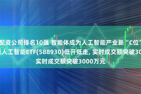 配资公司排名10强 智能体成为人工智能产业新“C位”! 科创板人工智能ETF(588930)低开低走, 实时成交额突破3000万元